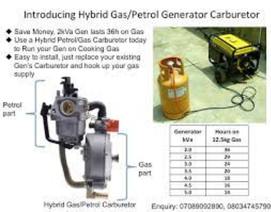 How to Convert Generator to Gas